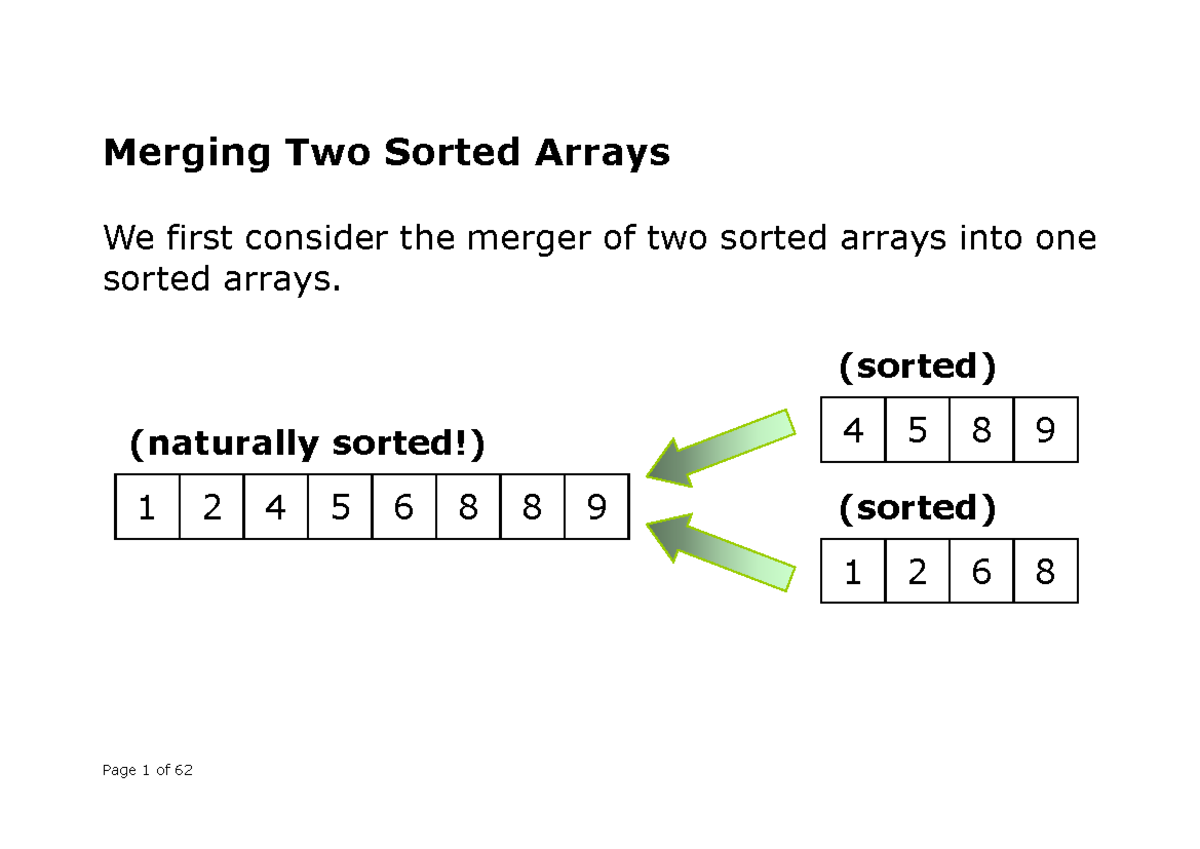 Lecture 6-2: Merging Two Sorted Arrays Explained - Studocu