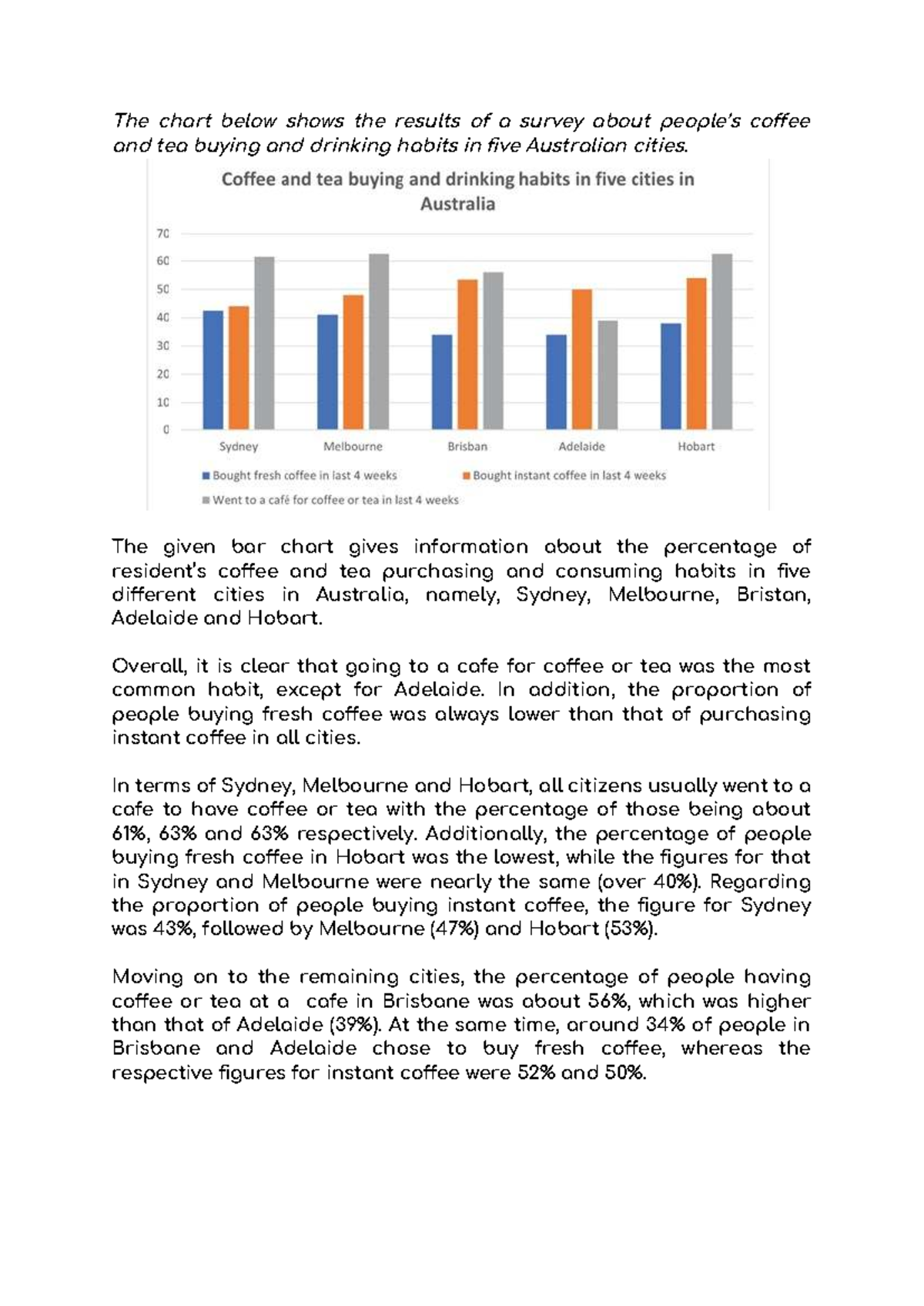 Writing Task 1 - Bar Chart Analysis of Coffee & Tea Habits in AUS - Studocu