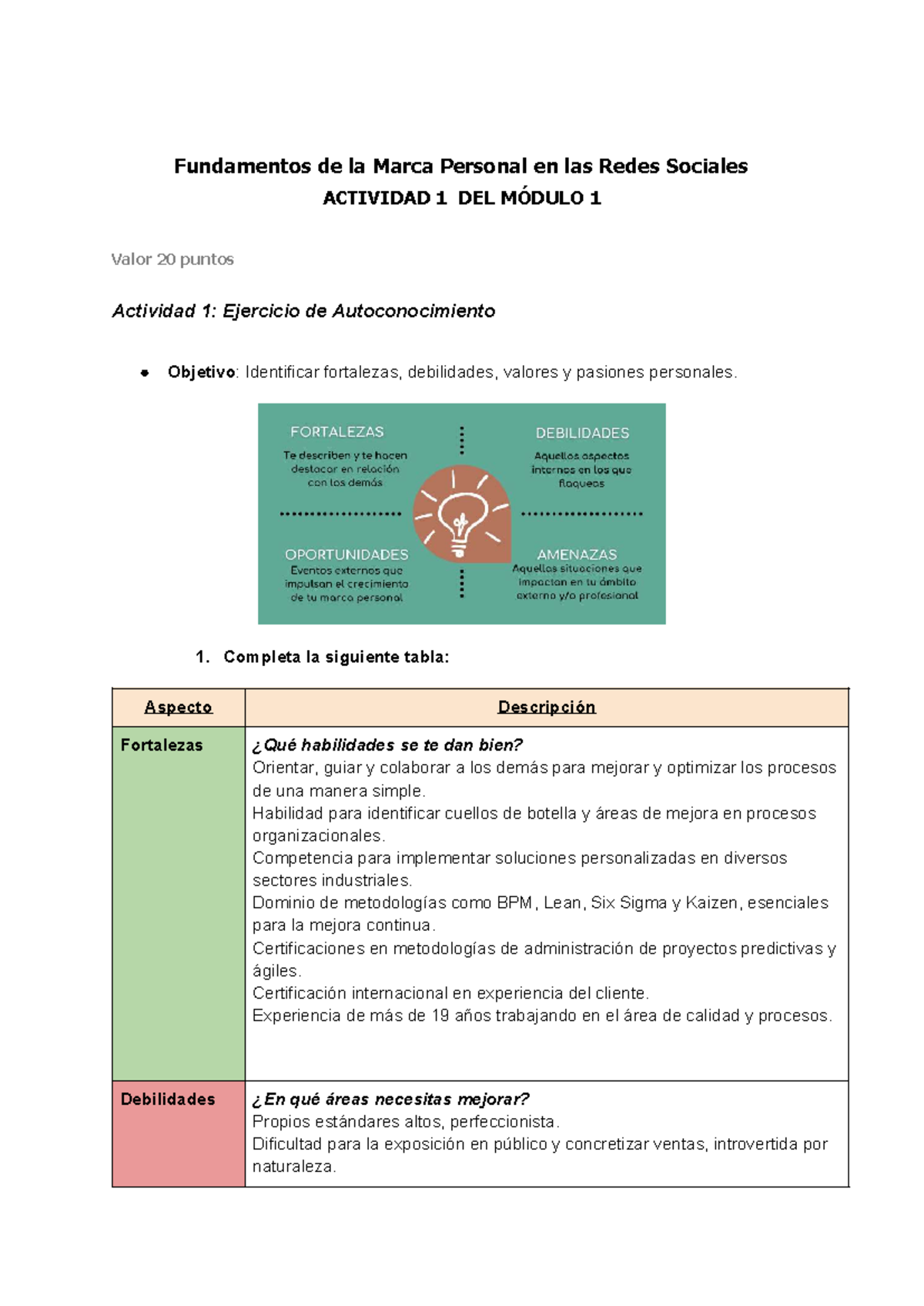 Fundamentos de la Marca Personal en Redes Sociales - Actividad 1 Módulo ...