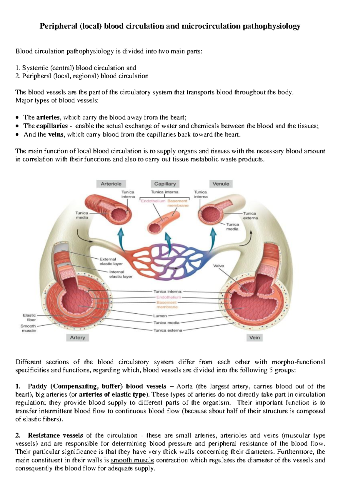 Peripheral Blood Circulation & Microcirculation Pathophysiology 2023 ...