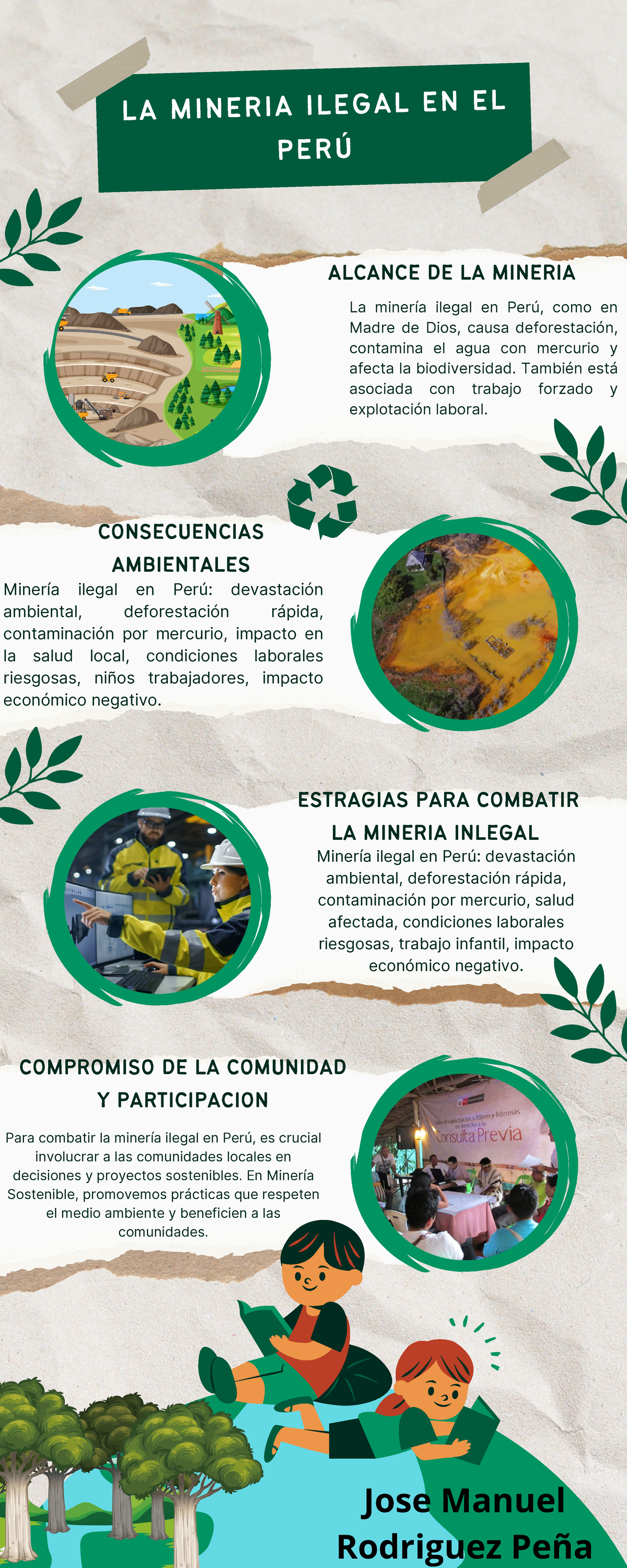Infografía sobre la Minería Ilegal en el Perú: Impactos y Estrategias ...