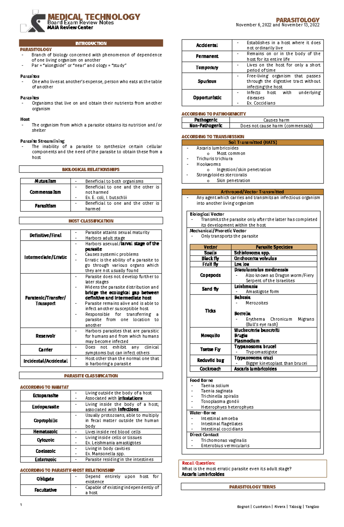 MEDICAL TECHNOLOGY PARASITOLOGY Board Exam Review Notes (Nov 2022 ...