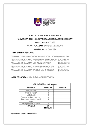 CTU211 Template Assignment - CTU 211 SAINS DAN TEKNOLOGI ISLAM NAMA ...