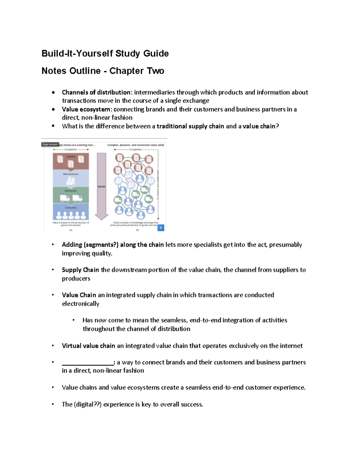 Supply Chain Management (SCM) and Digital Integration: Key Concepts ...