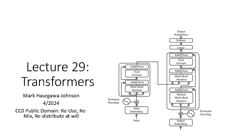 Lec 29: Transformers & RNNs - Key Concepts & Attention Mechanisms - Studocu