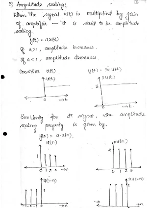 Basic concepts of discrete time signals - SS 4 handwritten notes - Studocu