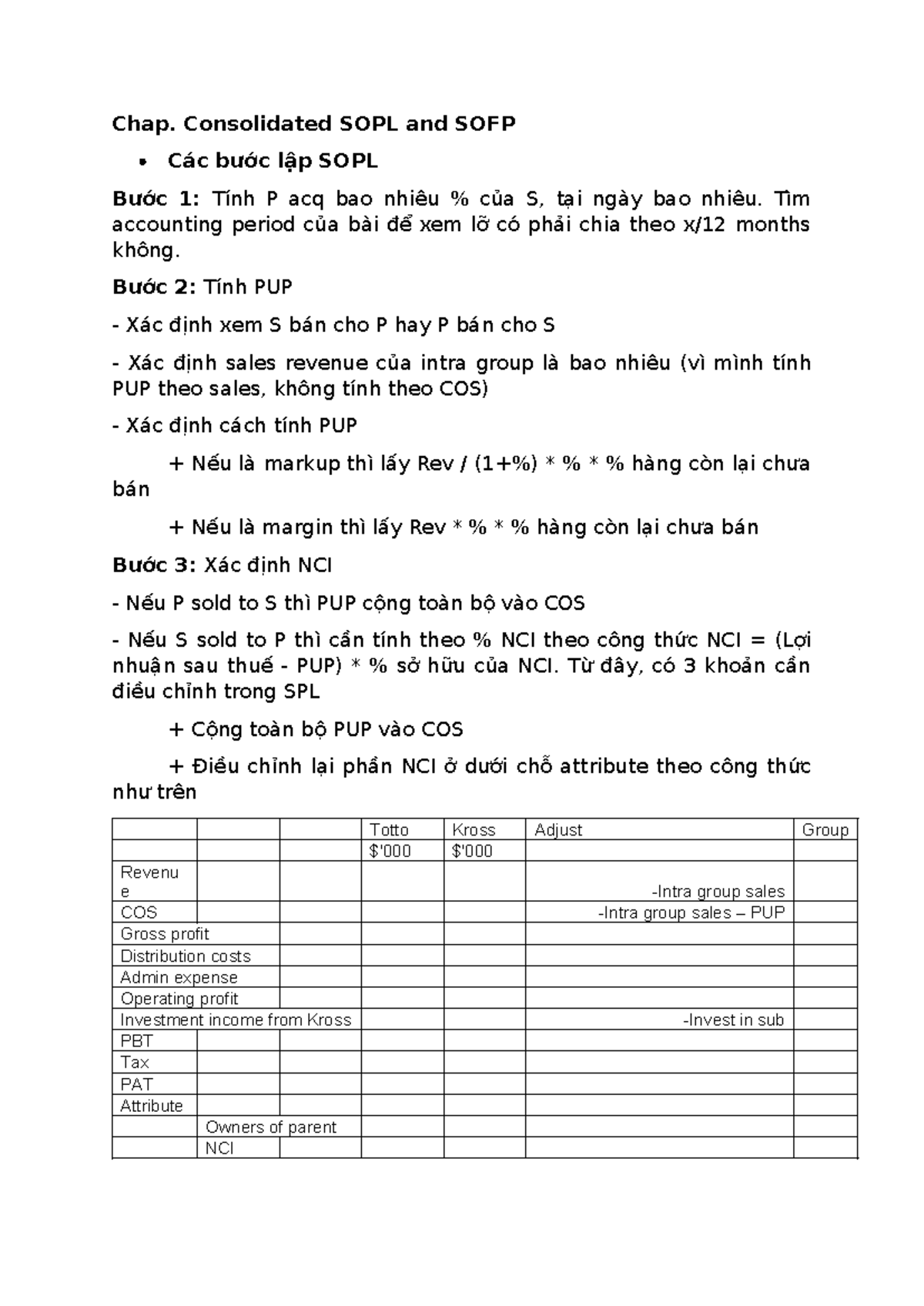 Chap. Consolidated SOPL and SOFP: Hướng Dẫn Lập SOPL và SOFP - Studocu