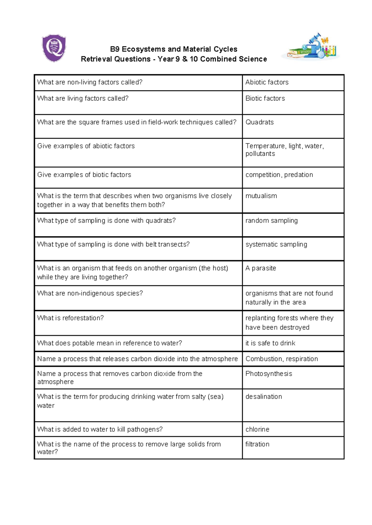 B9 Retrieval Questions - Year 10 Combined Science Ecosystems - Studocu