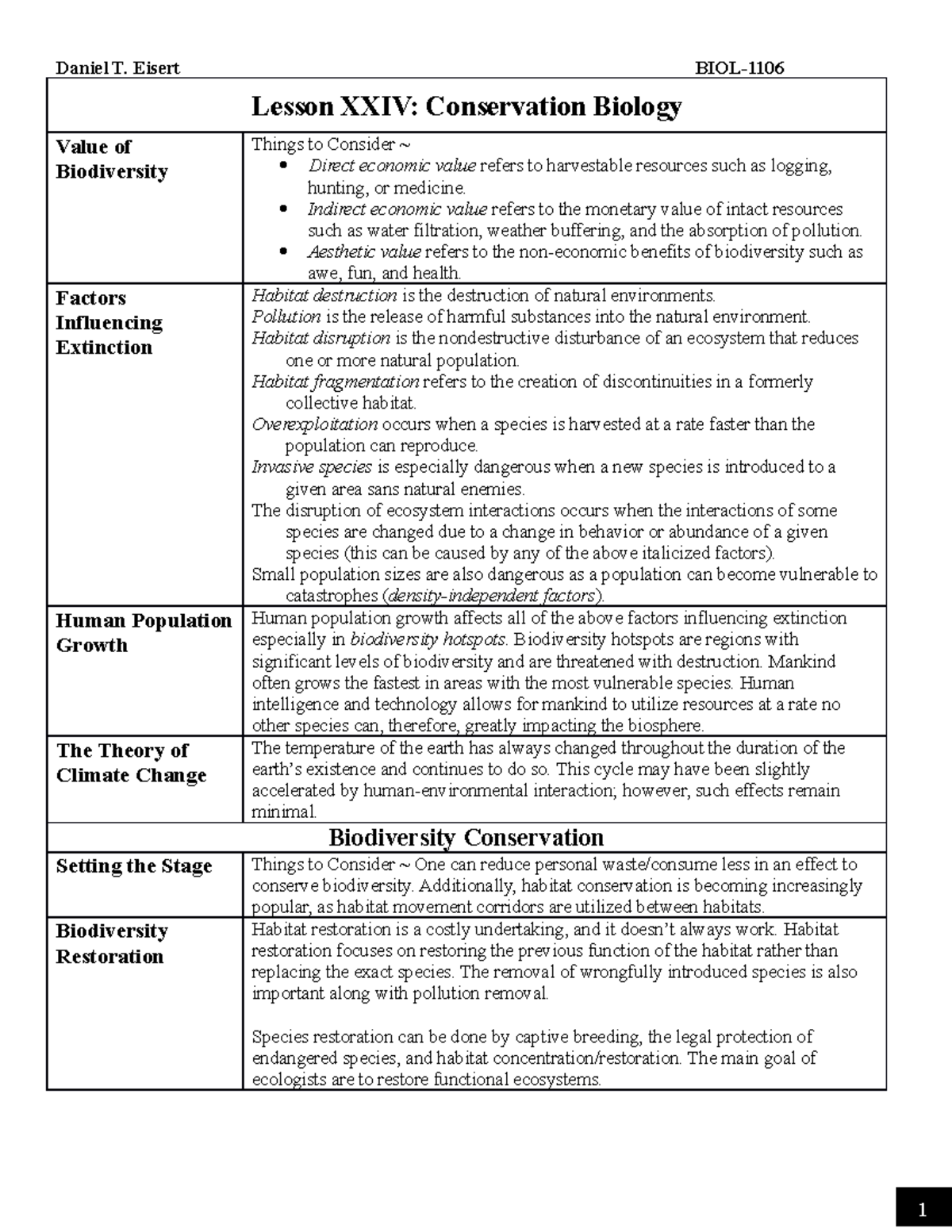 BIOL-1106 - Lesson XXIV - Conservation Biology & Final Exam Notes - Studocu