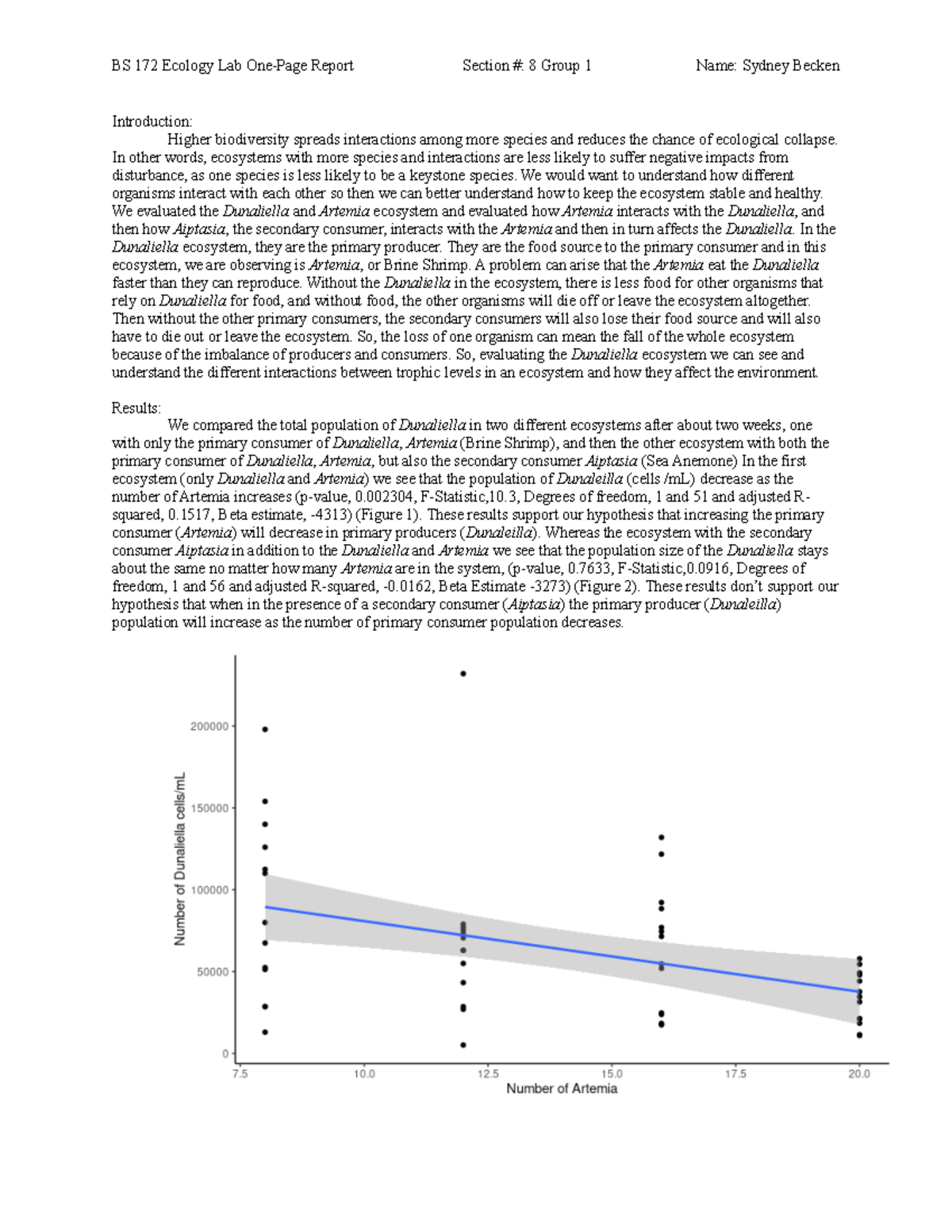 BS 172 Ecology Lab Report: Interactions in Dunaliella Ecosystem - Studocu