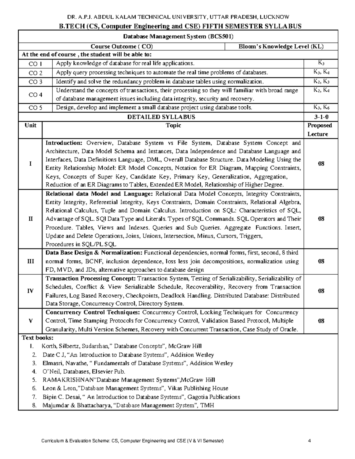 B.TECH (CS) 5th Sem Syllabus: Database Management System (BCS501) - Studocu