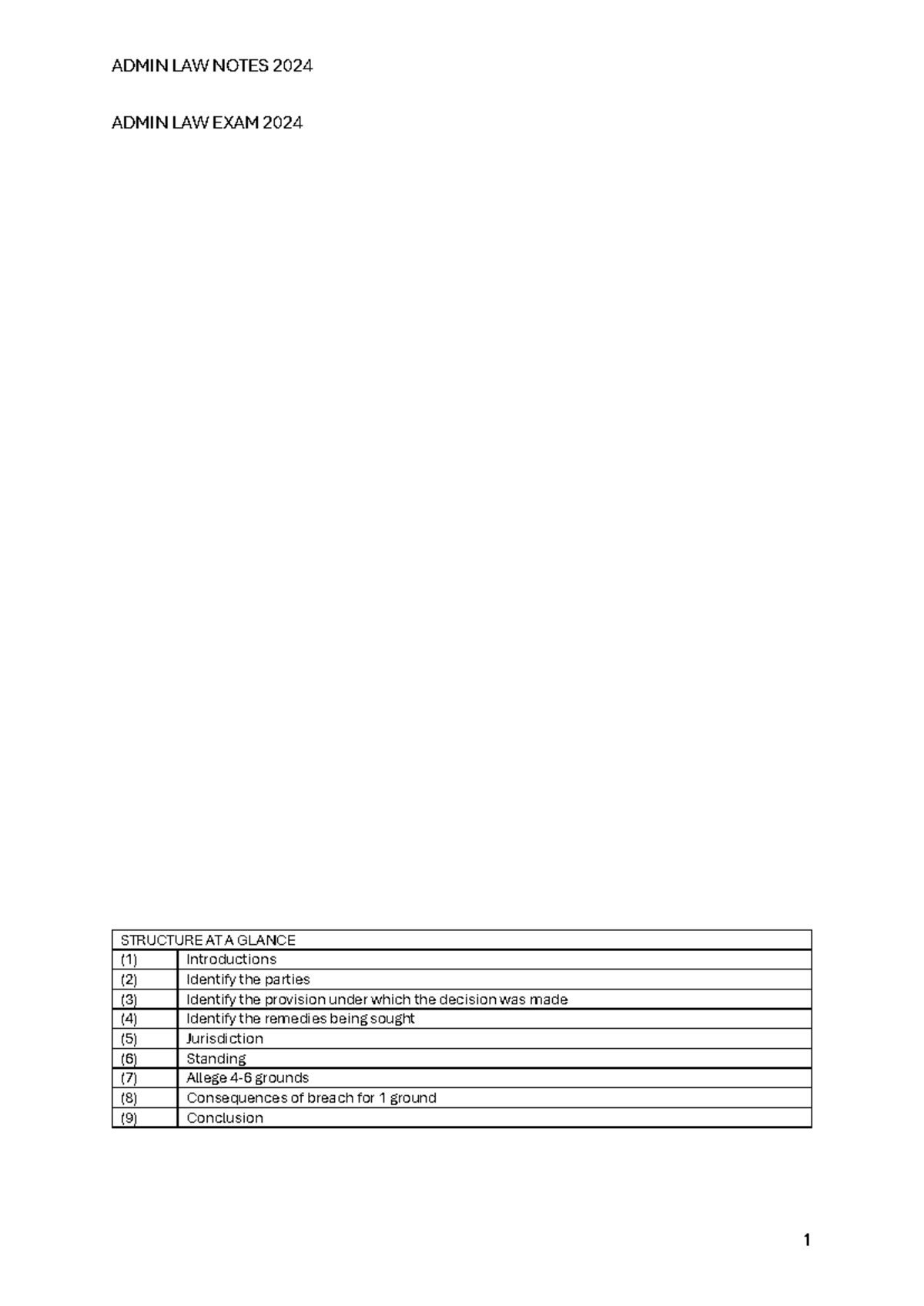 Admin Law Exam 2024: Key Concepts & Structure for Review - Studocu