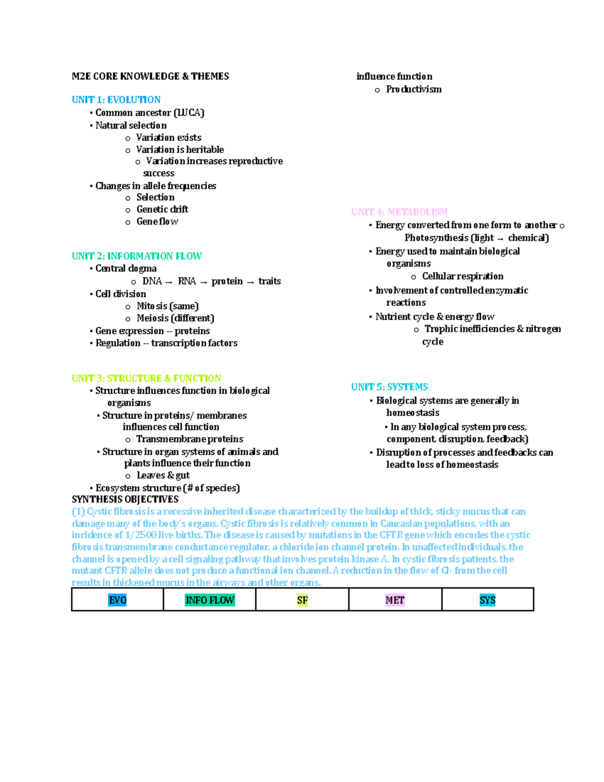 M2E CORE Knowledge: Key Themes & Synthesis Questions Review - Studocu
