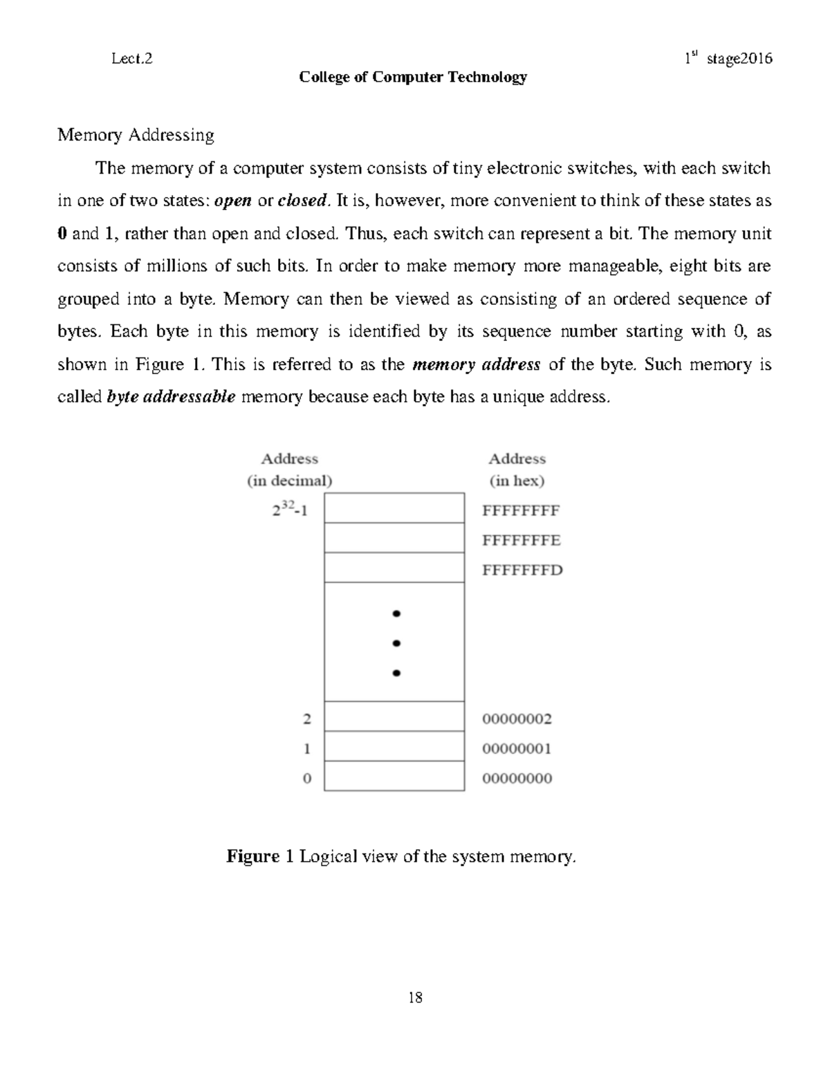 Publication 3 22584 1575 - College of Computer Technology Memory ...