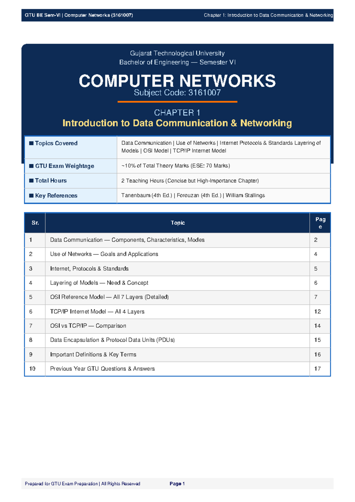 GTU BE Computer Networks (3161007) Chapter 1: Data Communication ...