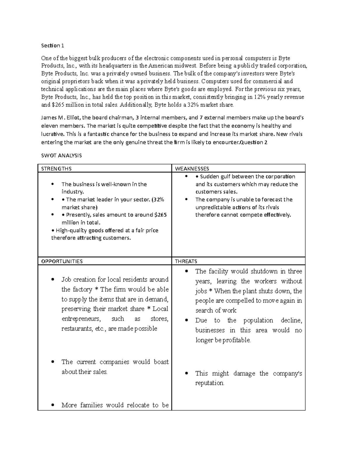 BITC 101: Case Study on Byte Products, Inc. - Analysis & Insights - Studocu