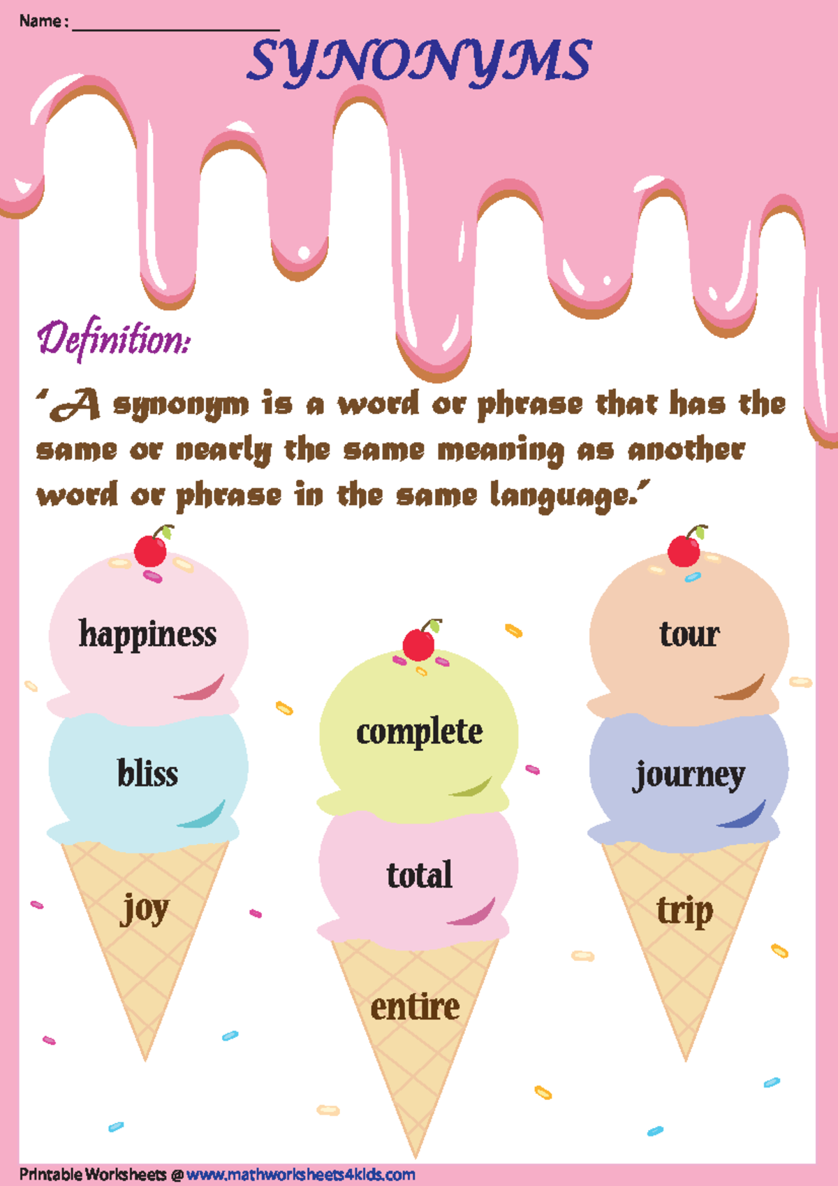 Chart - Sheet for English - English Language - - Studocu