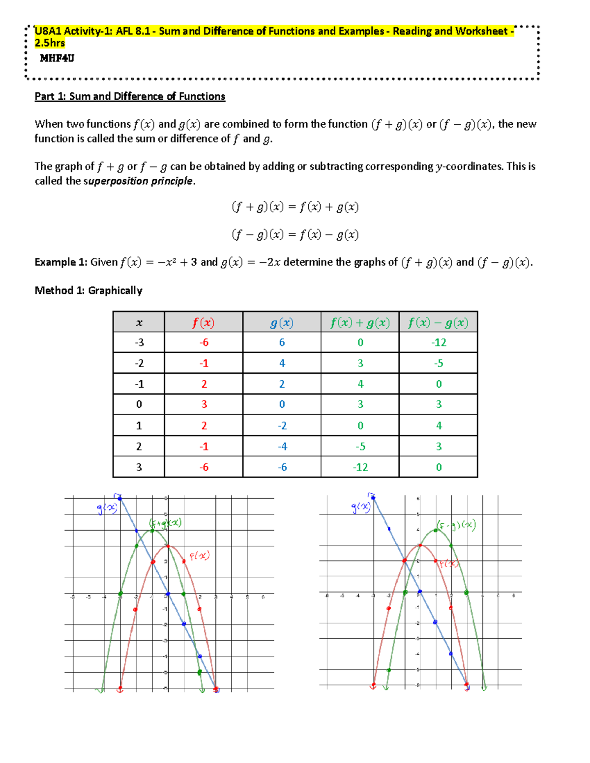 8.1 (1) - this is a practice unit assignment for calculus - Part 1: Sum ...