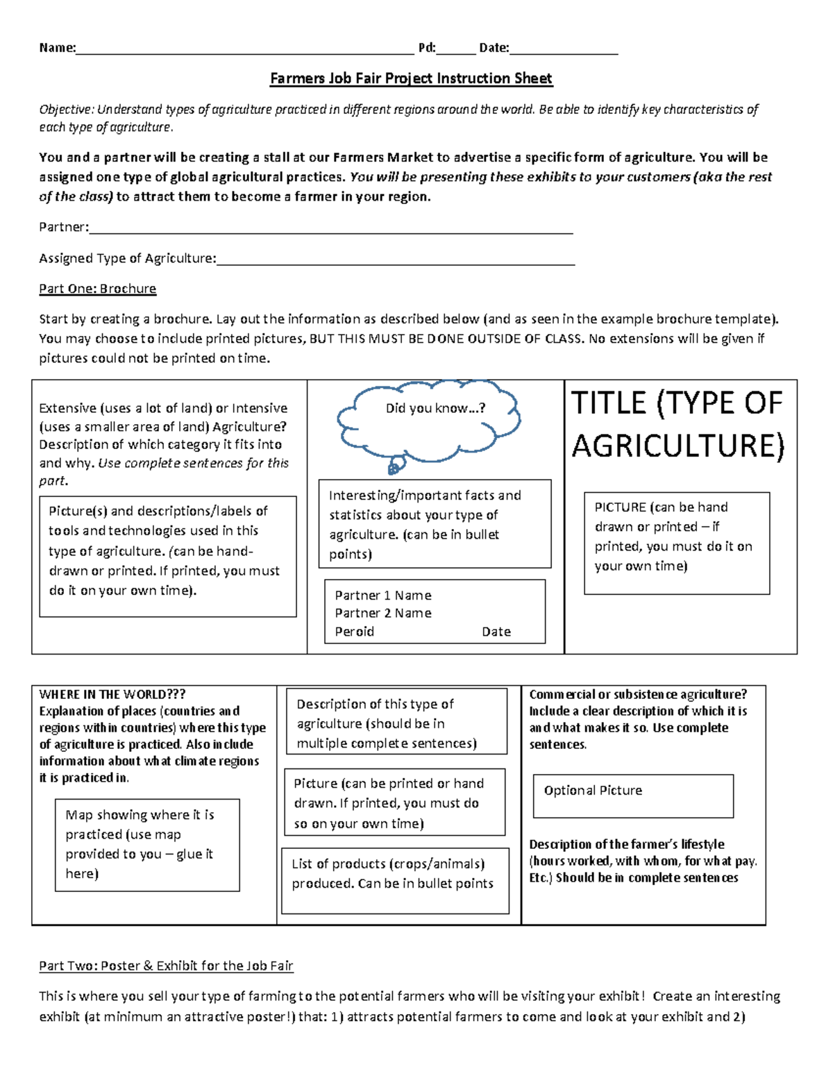Farmers Job Fair Project: Exploring Global Agriculture Practices - Studocu