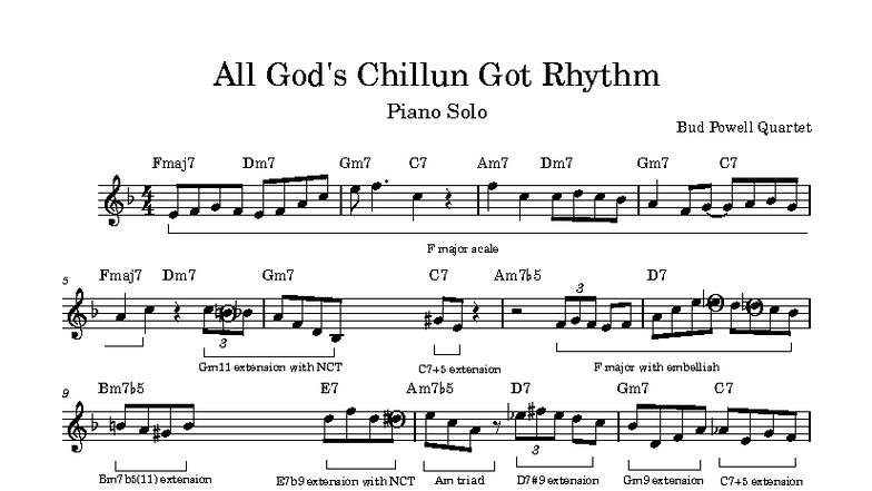 All God's Chillun Got Rhythm Piano Solo Transcription Analysis - Studocu