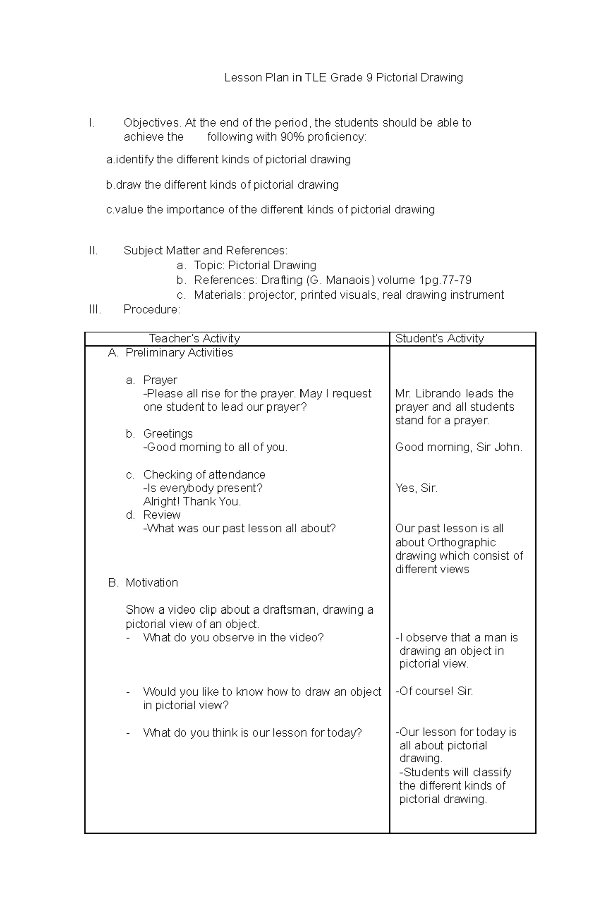 TLE 7 Lesson Plan: Understanding Computer Symbols (2nd Quarter) - Studocu