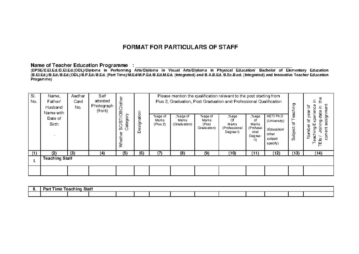 Staff Statement Format for Teacher Education Programme (VBST) - Studocu