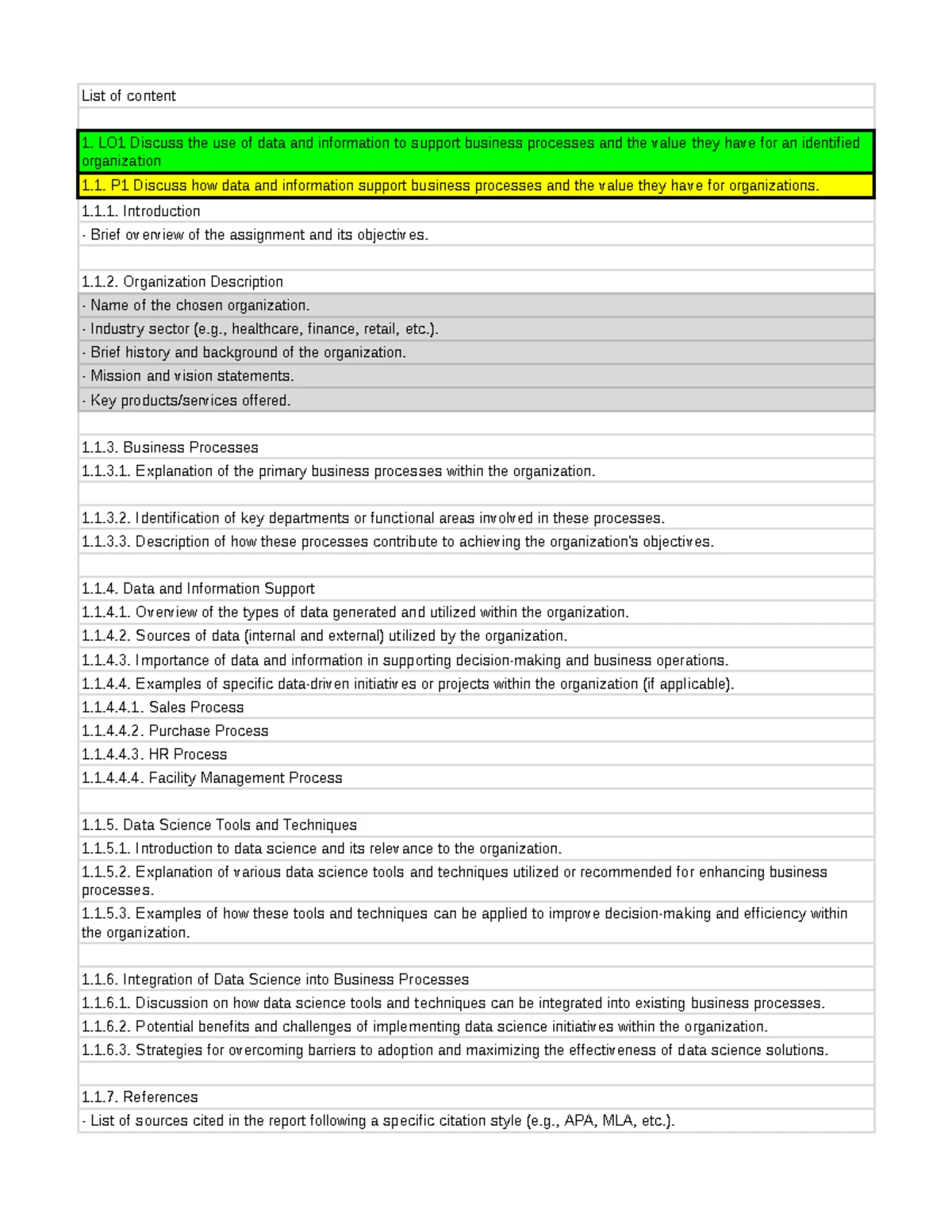 BPS Data Utilization: Insights on Supporting Business Processes - Studocu
