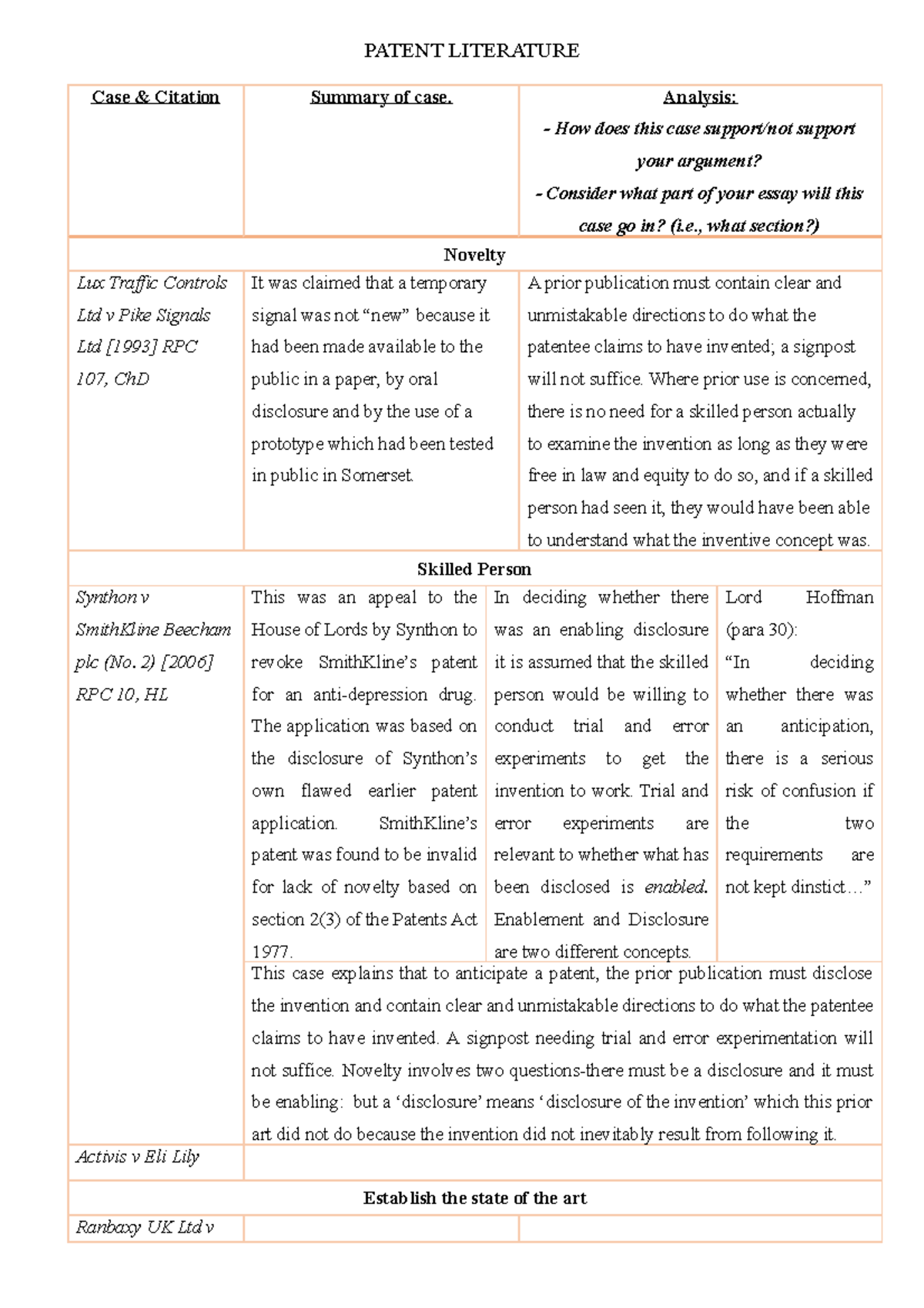 Patent Literature - Lecture Notes on Cases 4 to 6 Analysis - Studocu