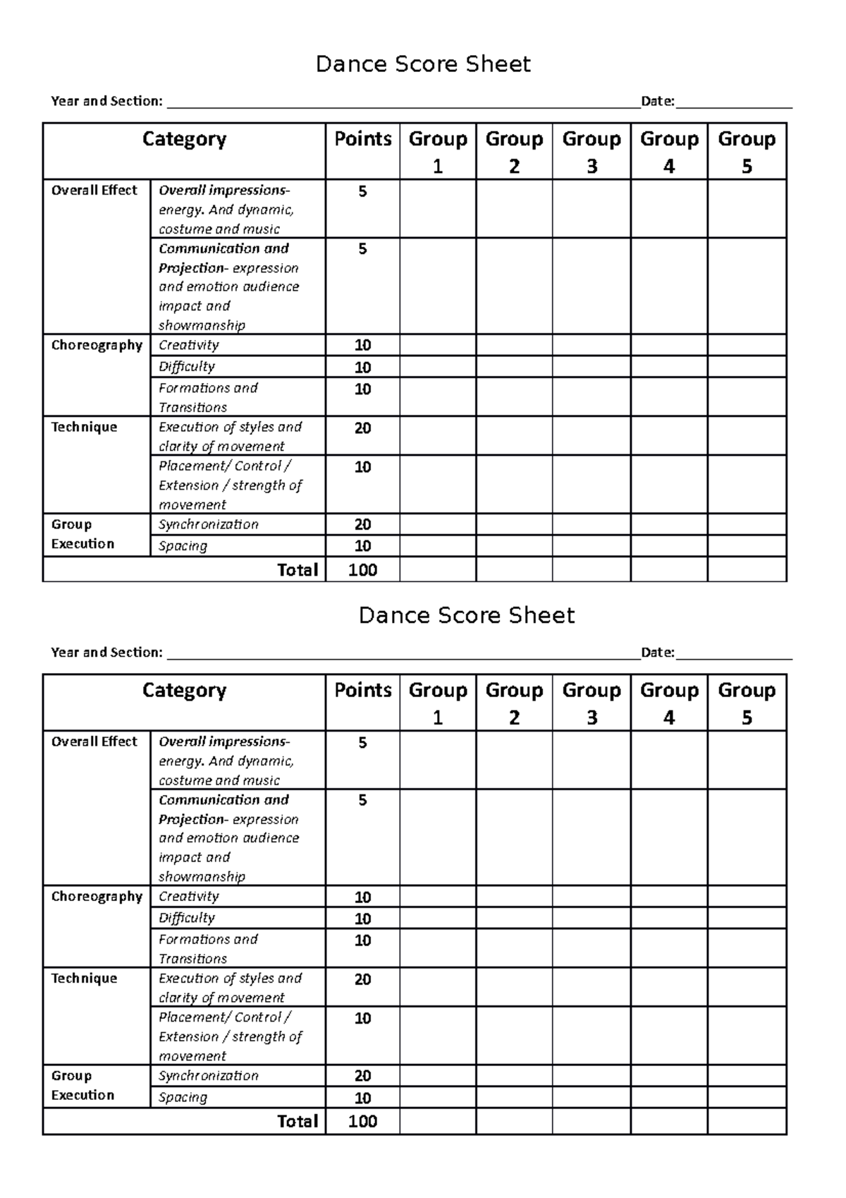Dance Performance Evaluation Score Sheet - Studocu