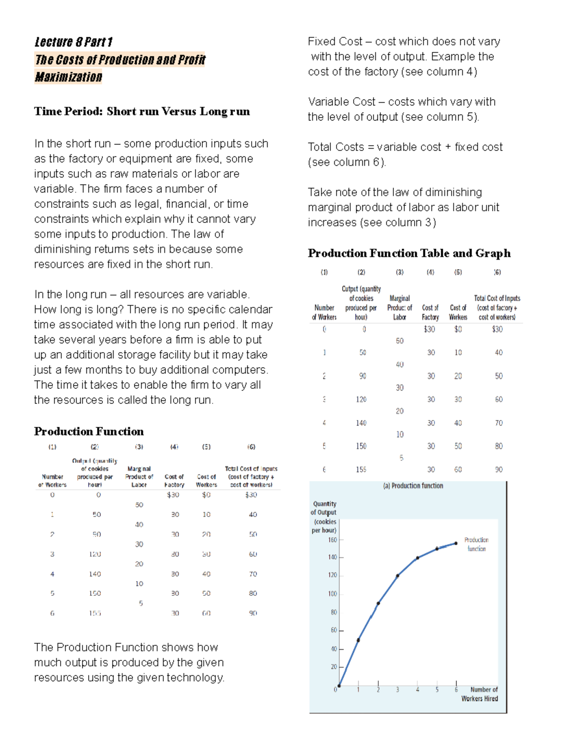 Lecture 8 Part 1 The Costs of Production and Profit Maximization - The ...