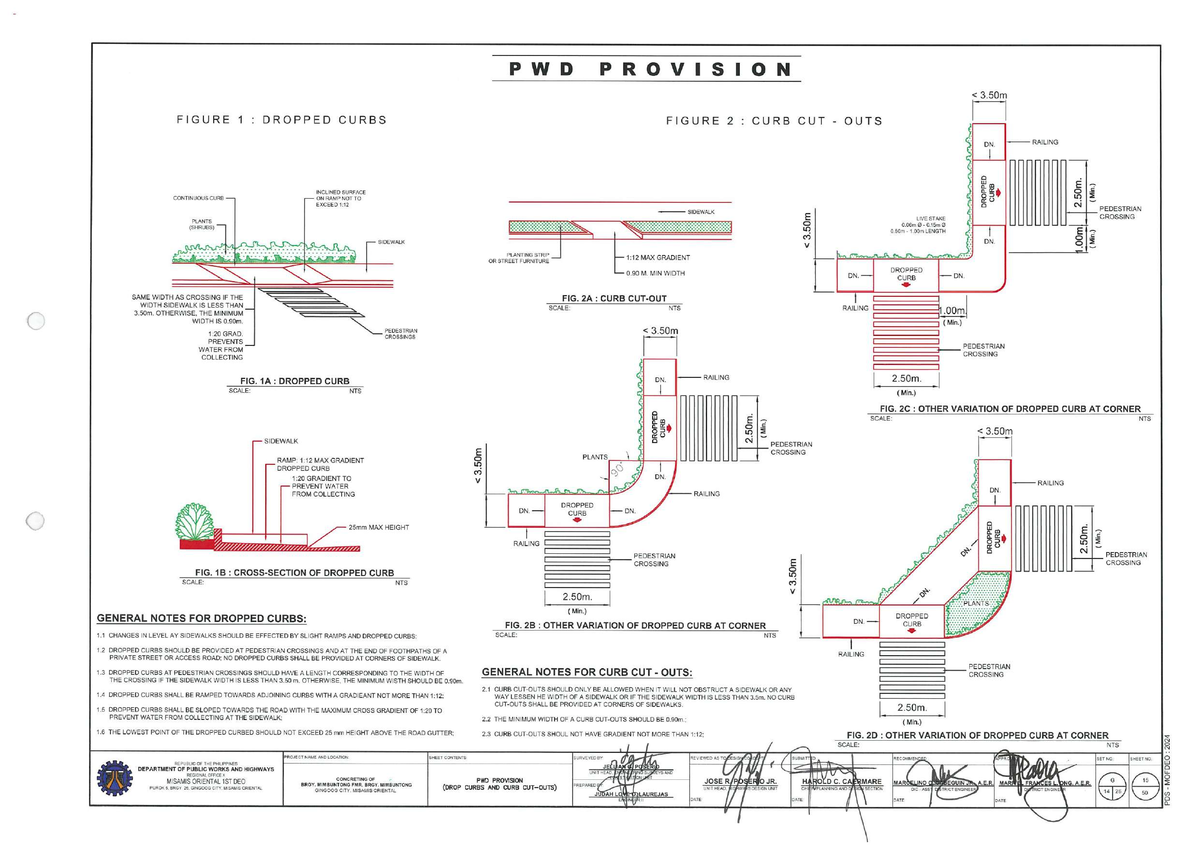 PWD Provision: Detailed Design for Dropped Curbs & Sidewalks - Studocu