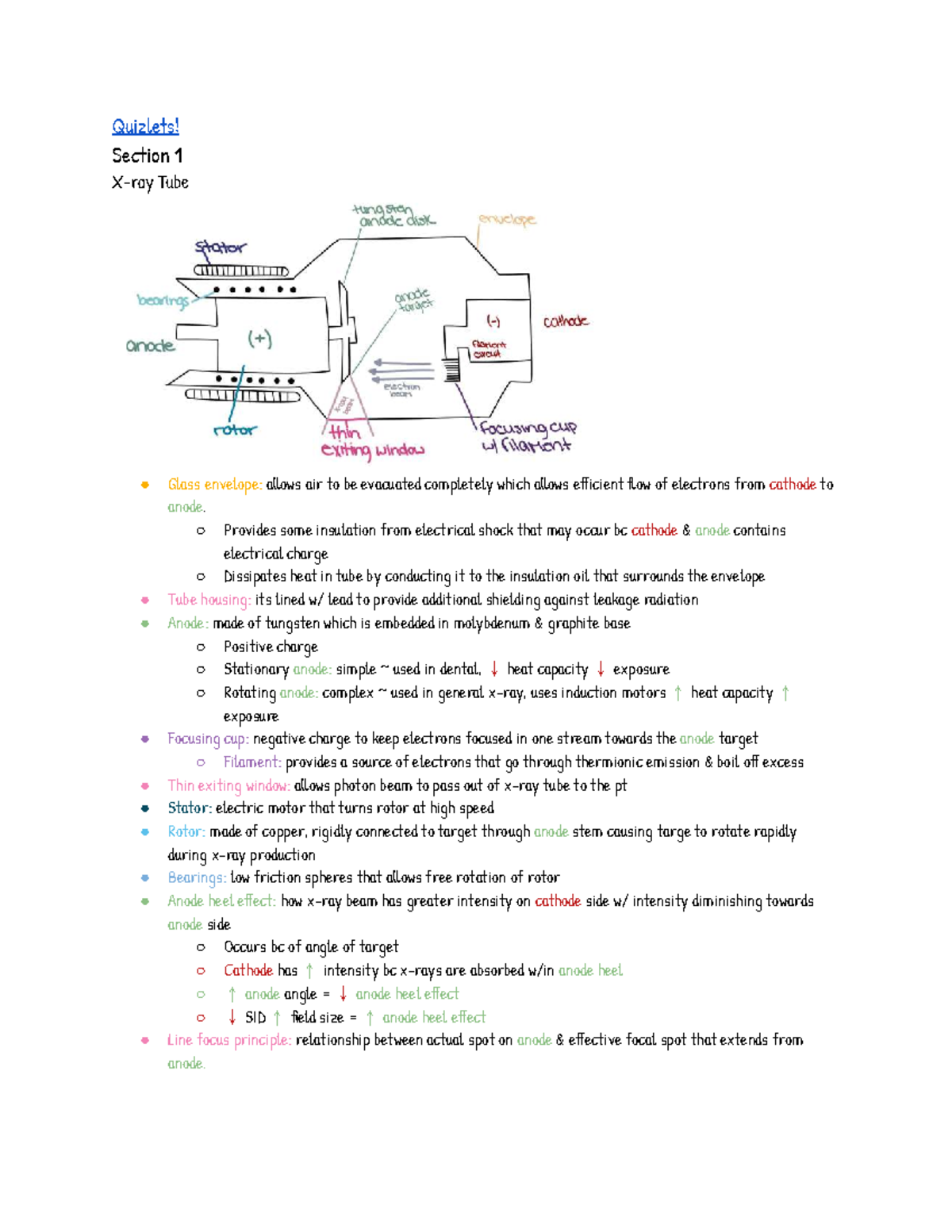 ARRT Master Studyguide: Quizlet on Tube Glass Envelope and Anode ...