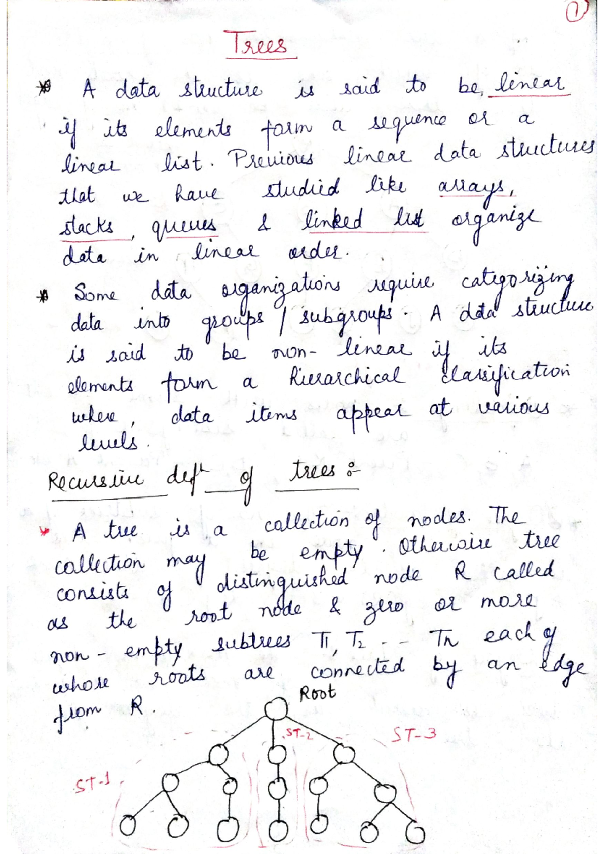 DSA UNIT - 4: Comprehensive Notes on Tree Data Structures - Studocu