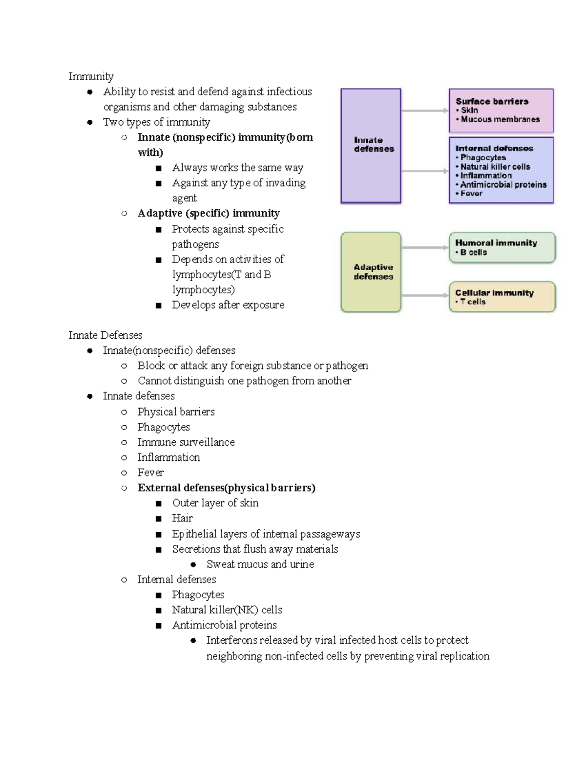 Exam 2 Study Guide: Immunity, Antibodies & Hypersensitivity Types - Studocu