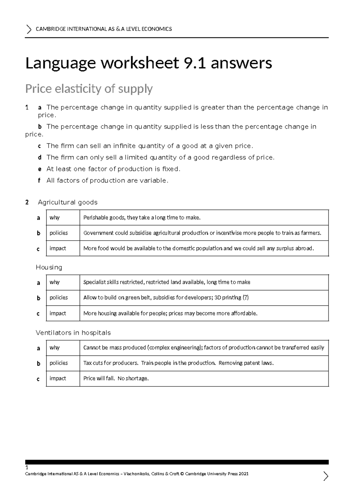Cambridge AS &amp; A Level Economics: Chapter 9.1 Answers on PES - Studocu
