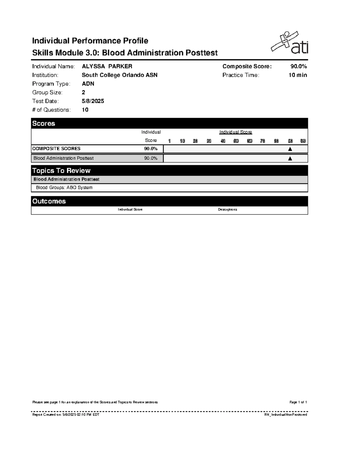 Report (25) - ati help - Individual Performance Profile Pharmacology ...