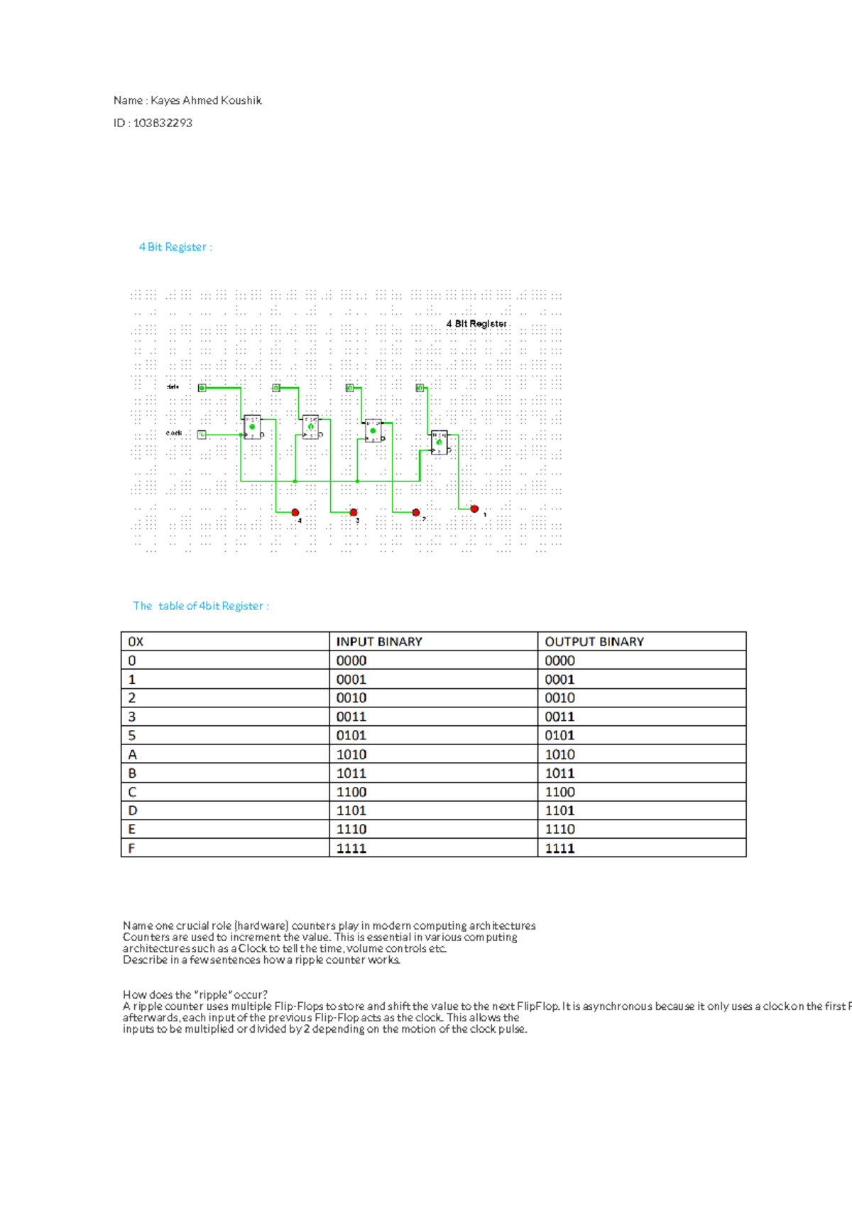 Lab03 System - 4 Bit Register : The table of 4bit Register : Name one ...