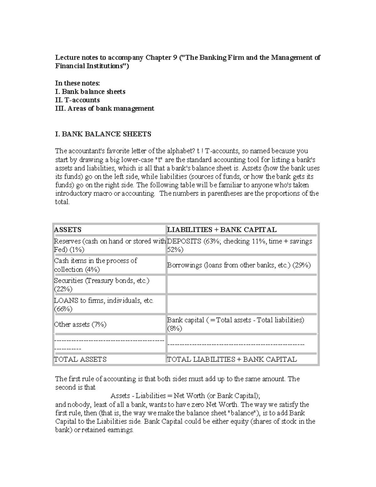 Bank Management Overview: Lecture Notes on Chapter 9 (FIN 101) - Studocu