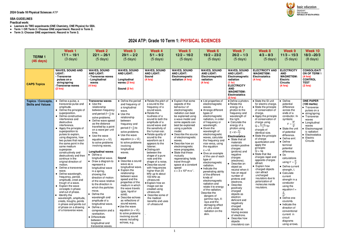 PHYS SCI 2024 National Annual Teaching PLAN GR 10 ENG -2 - SBA ...
