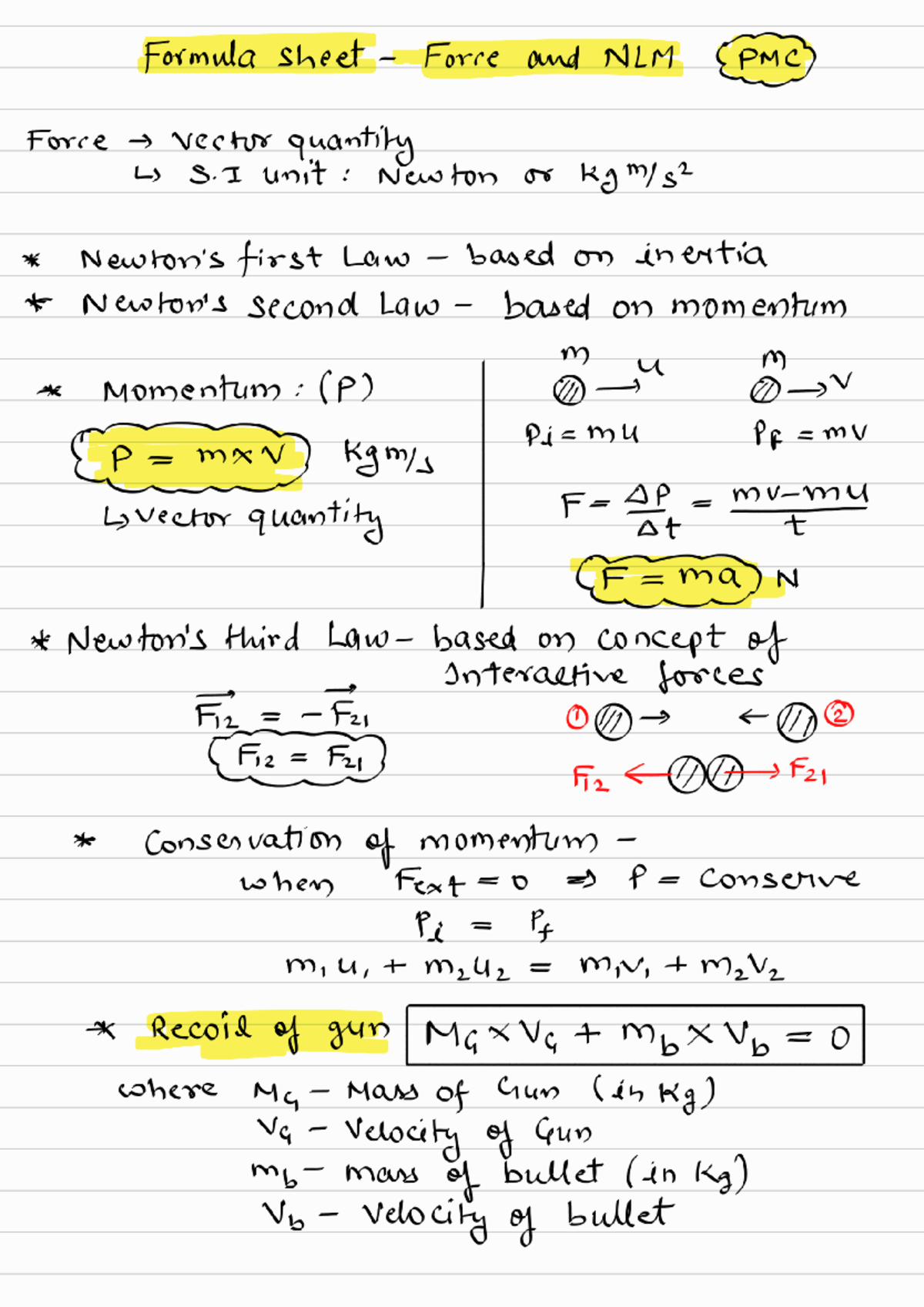 NLM Formula Sheet: Force, Momentum, and Friction Concepts - Studocu