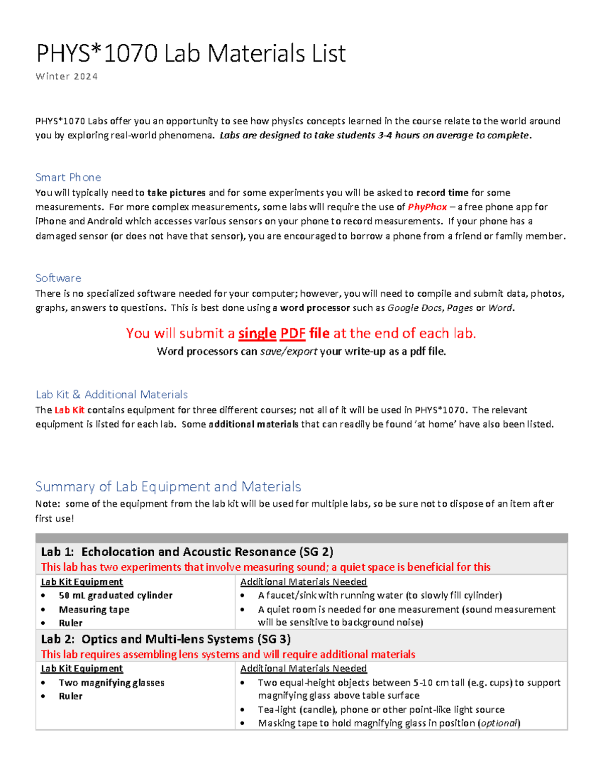 1070 equipment summary JL - PHYS*10 7 0 Lab Materials List Winter 202 4 ...