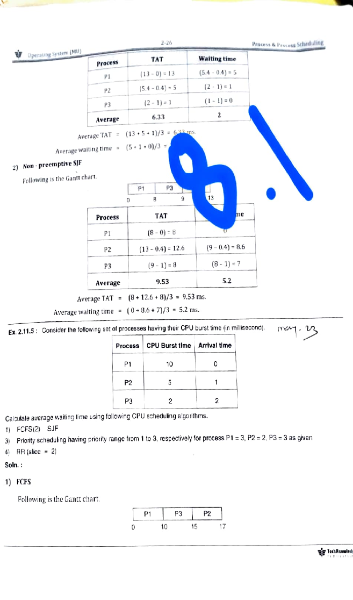 Operating System (MU) Process Scheduling and Synchronization Notes ...