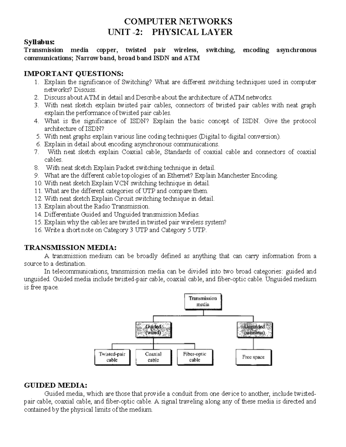 Computer Networks - Unit 2 Notes: Physical Layer & Transmission Media ...