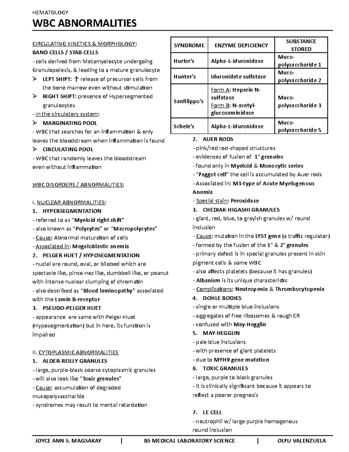 7.2. WBC Abnormalities - HEMATOLOGY WBC ABNORMALITIES CIRCULATING ...