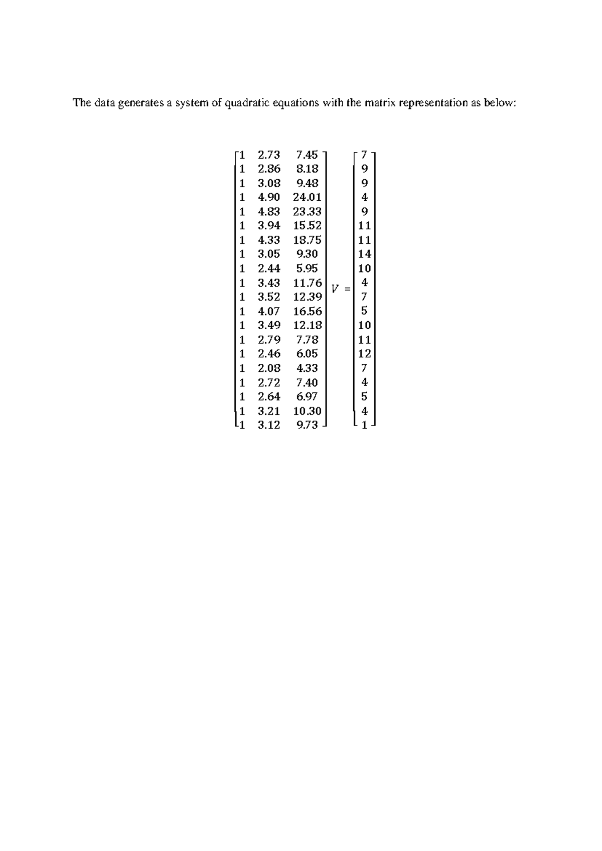 Quadratic - info - Linear algebra ii - The data generates a system of ...