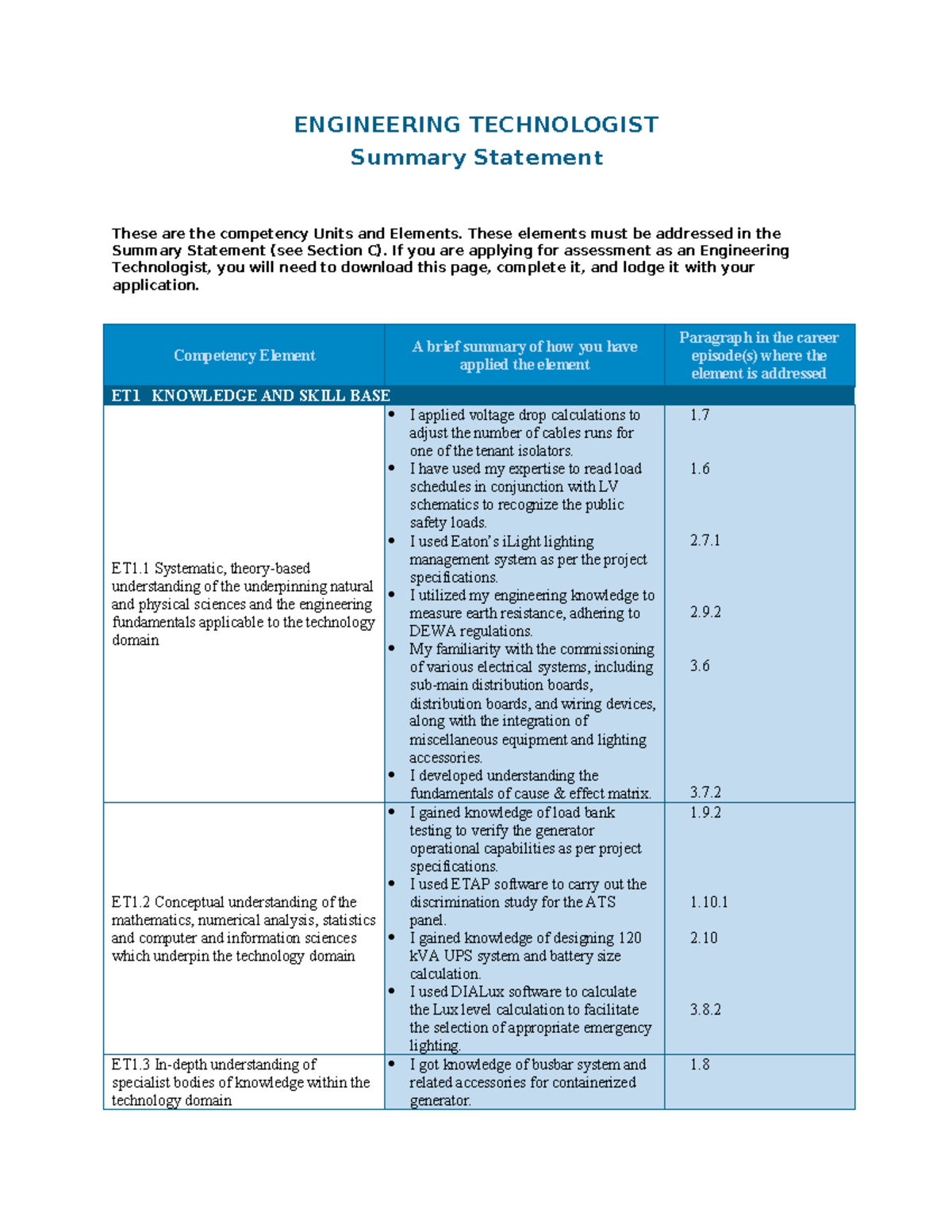 Engineering technologist summary statement - ENGINEERING TECHNOLOGIST ...
