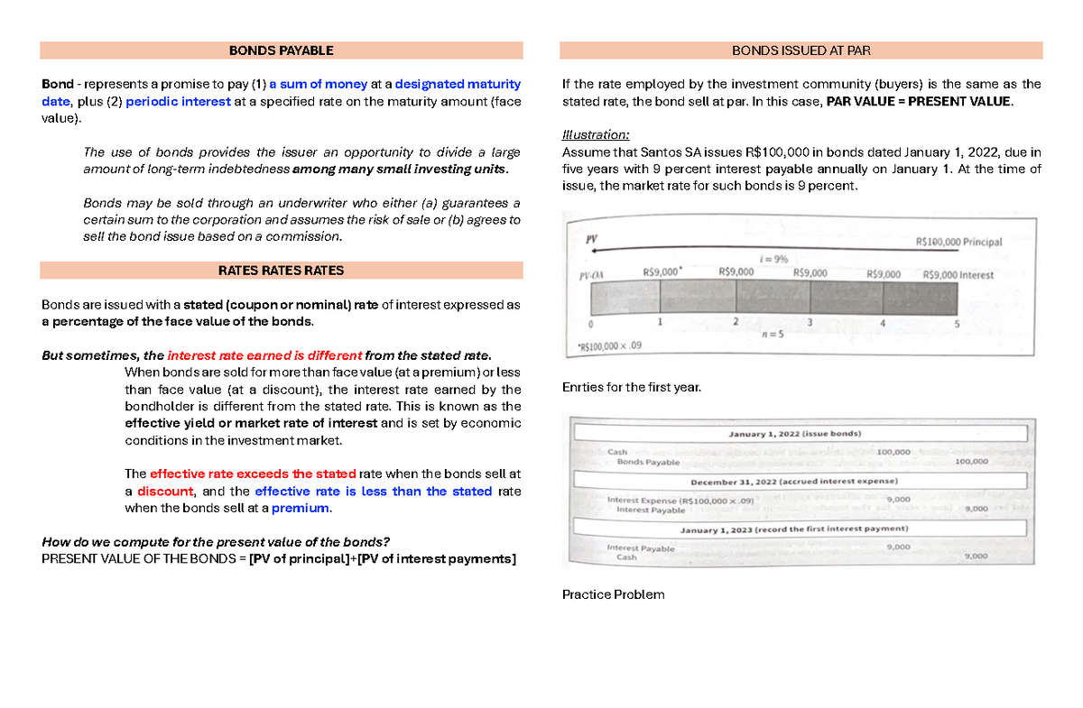 Bonds- Payable - notes - BONDS PAYABLE Bond - represents a promise to ...