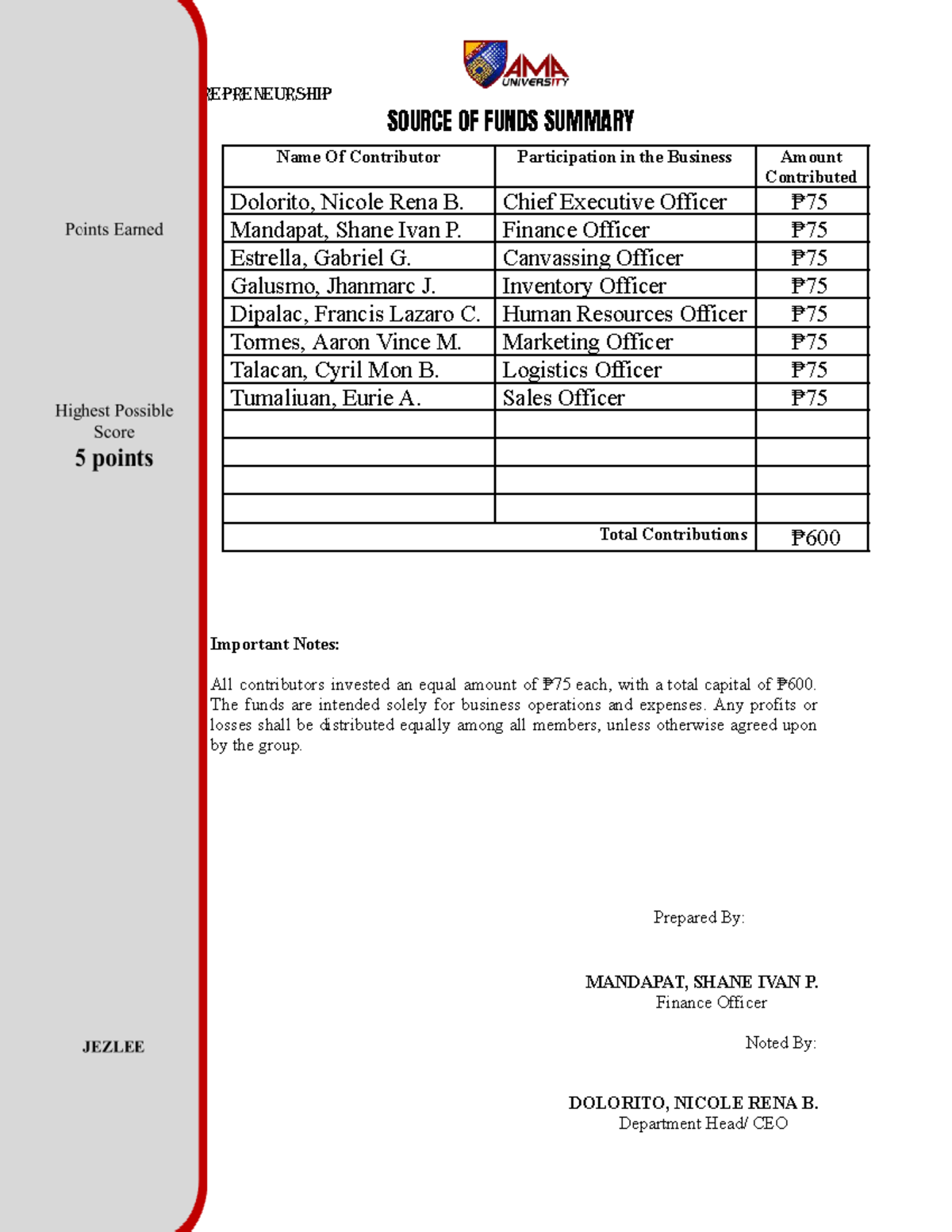 ENTREPRENEURSHIP (ENTREP) FINAL OUTPUT: SOURCE OF FUNDS SUMMARY - Studocu
