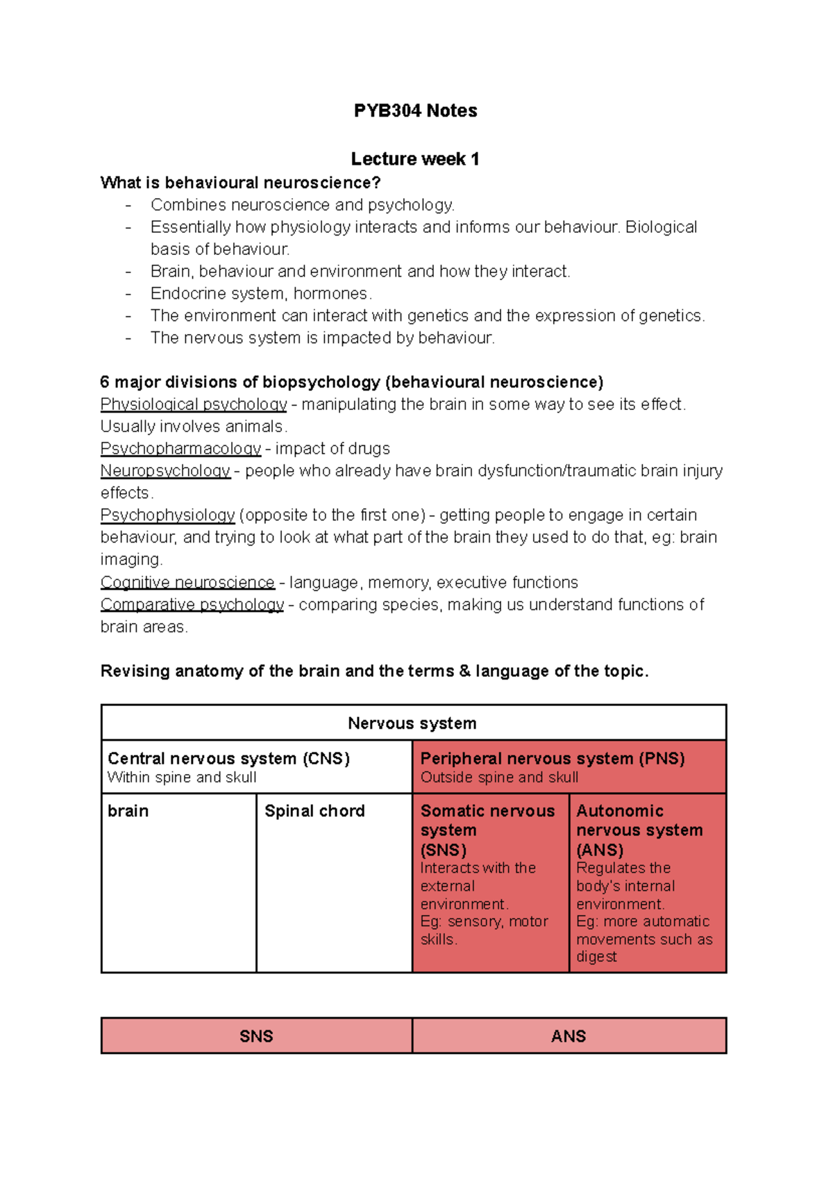 PYB304 Lecture Notes: Week 1 - Introduction to Behavioral Neuroscience ...