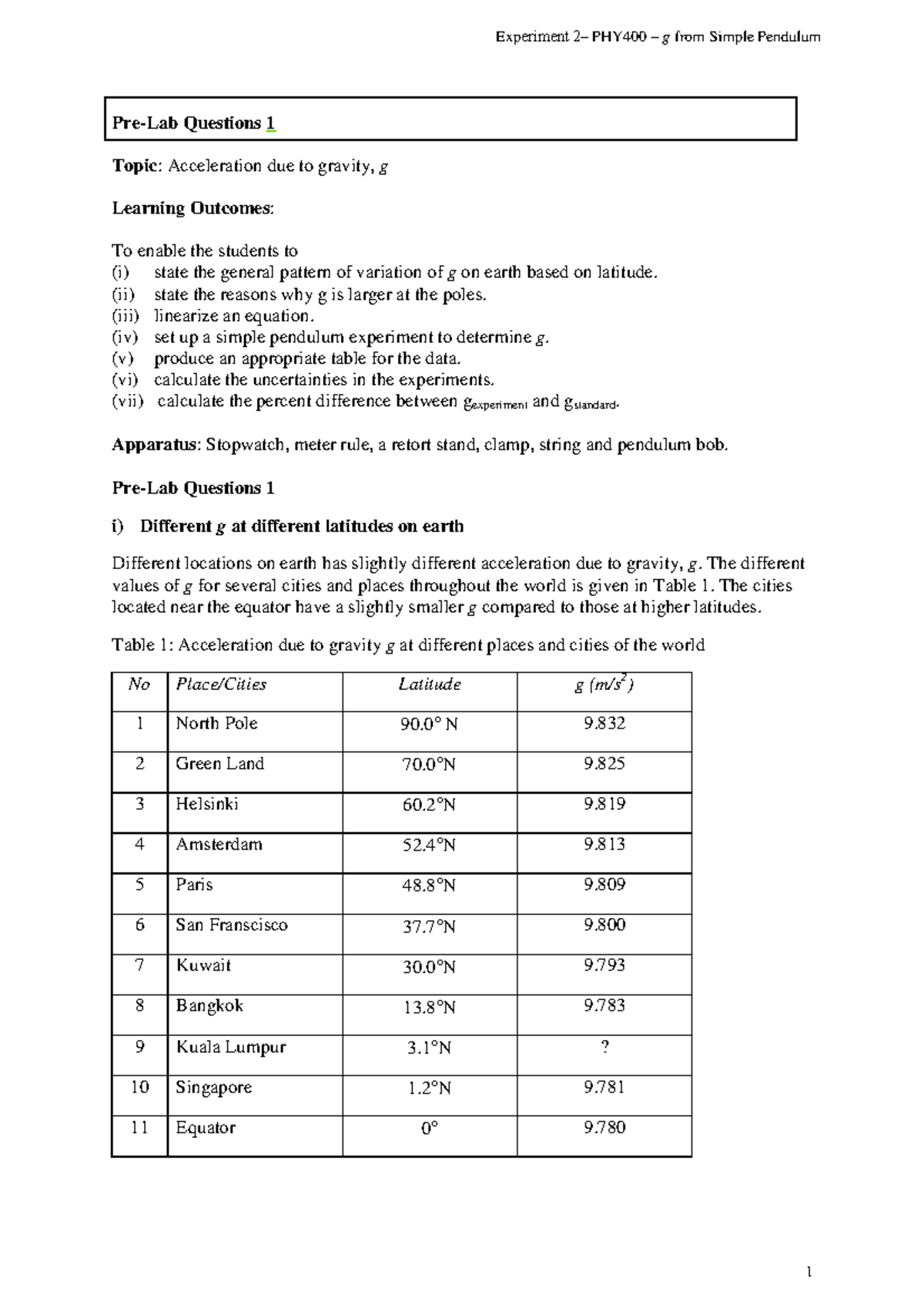 Expt 2 - PHY400 - g from simple pendulum - Experiment 2– PHY400 – g ...